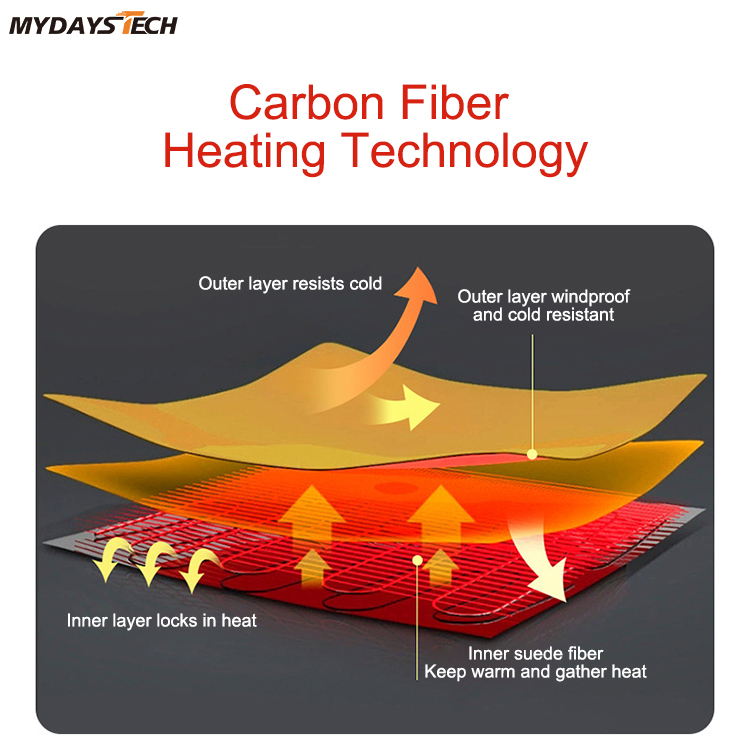 Charging Lightweight Heating Vest for Men Women MTECV005