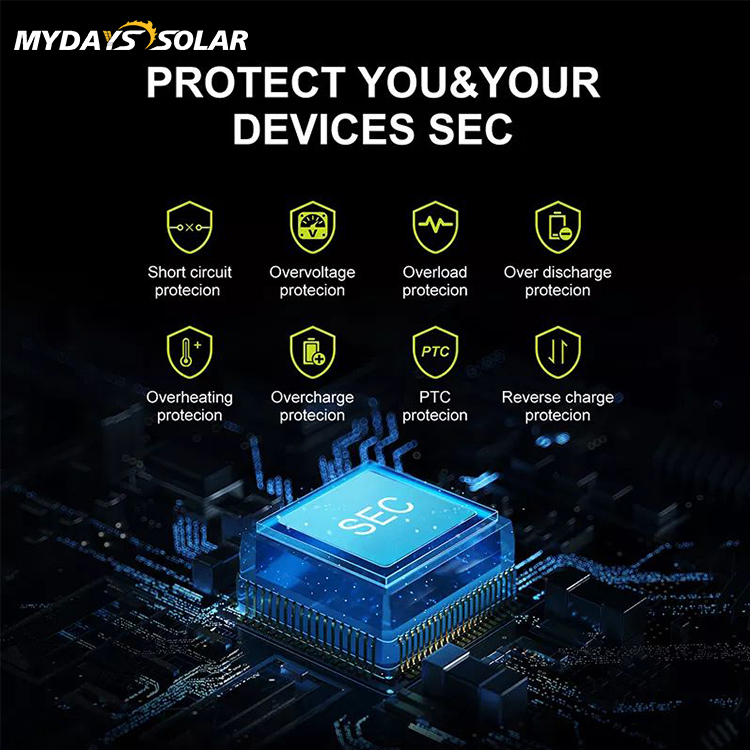 Zasilanie awaryjne z baterii litowej o dużej pojemności Przenośna elektrownia o mocy 1500 W MSO-82